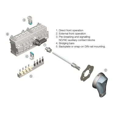 Comutator de transfer manual SIRCO VM1 I-I+II-II - Protecția alimentării, transfer și distribuție de energie - EXPLODED_VIEW_EXT